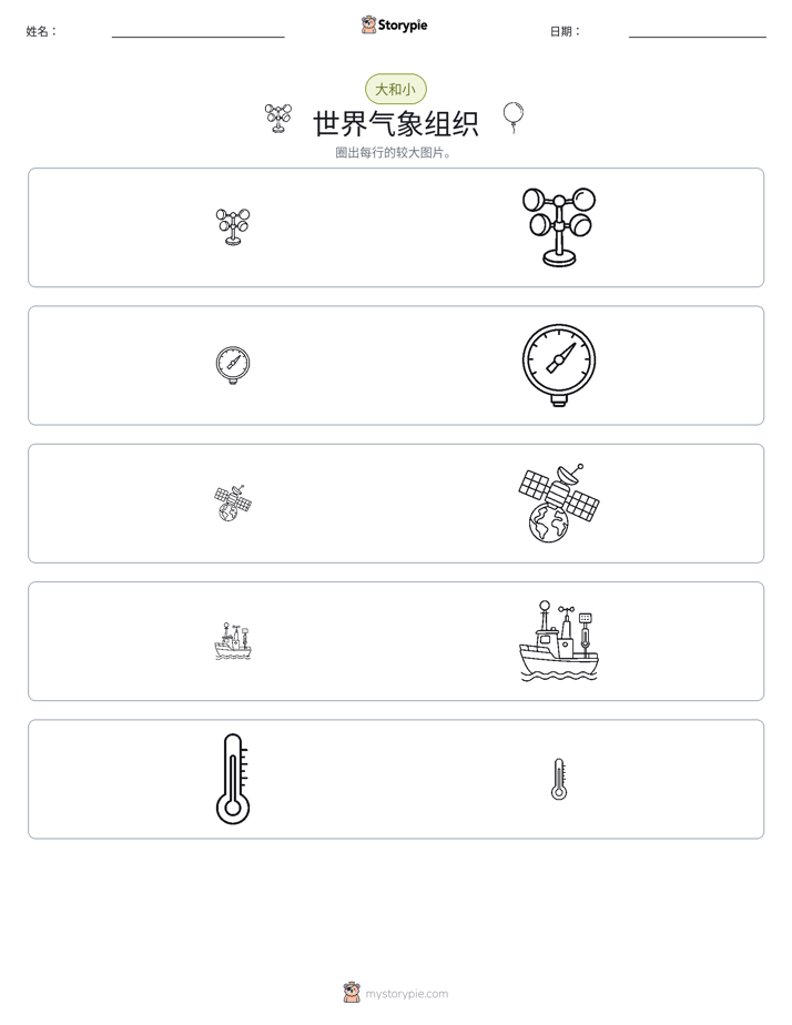分类