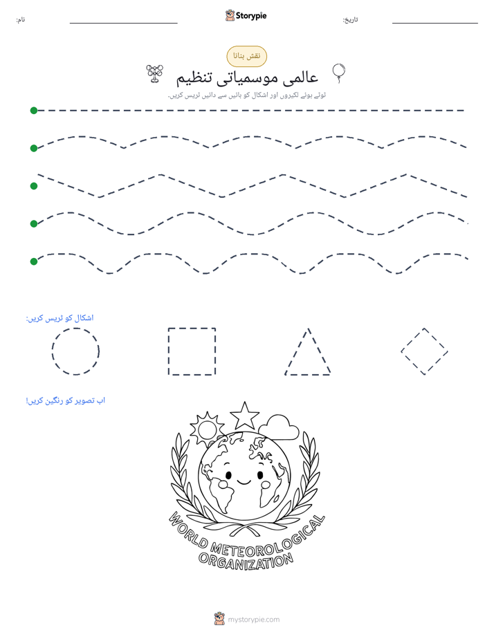 نقشہ بنانا