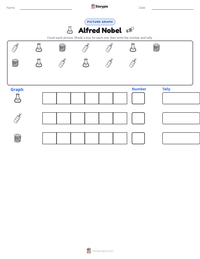 Alfred Nobel printable worksheet preview