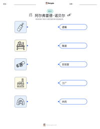 阿尔弗雷德·诺贝尔 可打印工作表预览