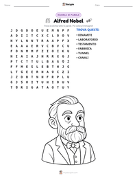 Anteprima della scheda stampabile di Alfred Nobel