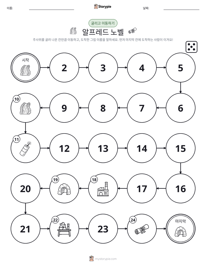 주사위 굴리고 이동하기 게임