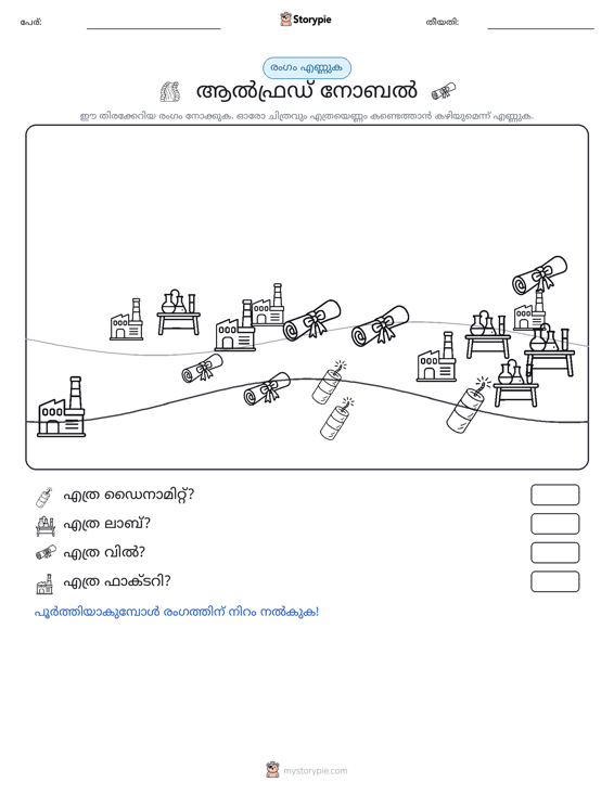 എണ്ണുന്ന ദൃശ്യങ്ങൾ