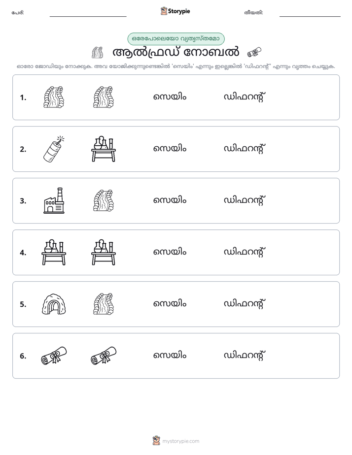 ഒന്നോ വ്യത്യാസമോ