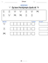 Xem trước tài liệu in sẵn Ủy ban Paralympic Quốc tế
