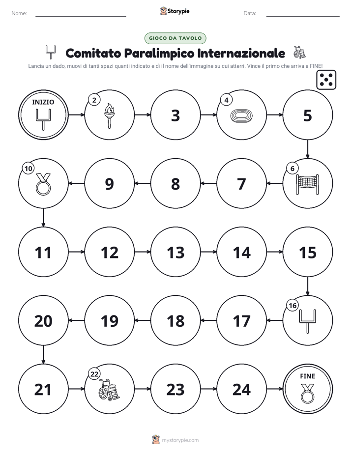 Gioco di Ruolo & Movimento