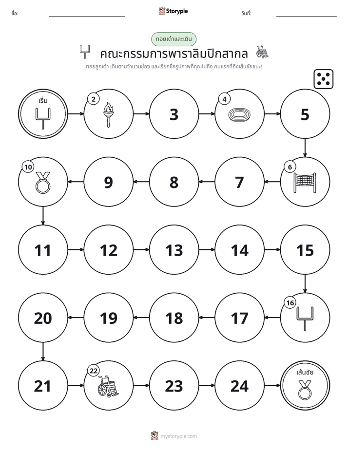 เกมโรล & เคลื่อนที่