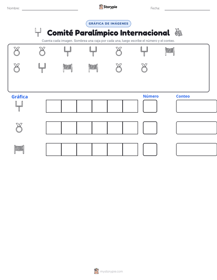 Contar y Graficar