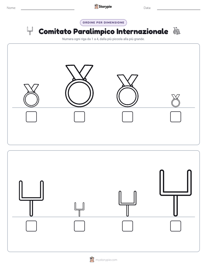 Ordine di Dimensione
