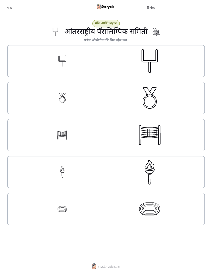 वर्गीकरण