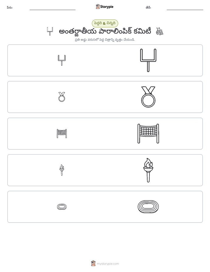 వర్గీకరణ
