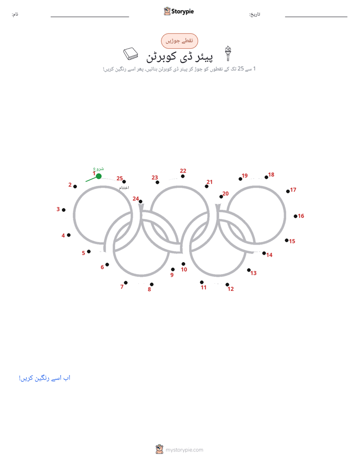 نقطے سے نقطے تک