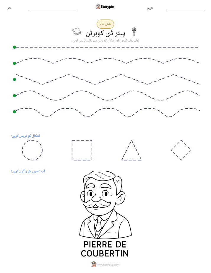 نقشہ بنانا
