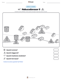 Anteprima della scheda stampabile di Nabucodonosor II