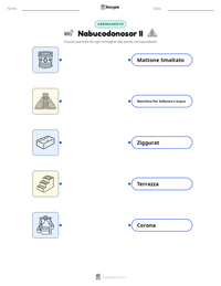 Anteprima della scheda stampabile di Nabucodonosor II