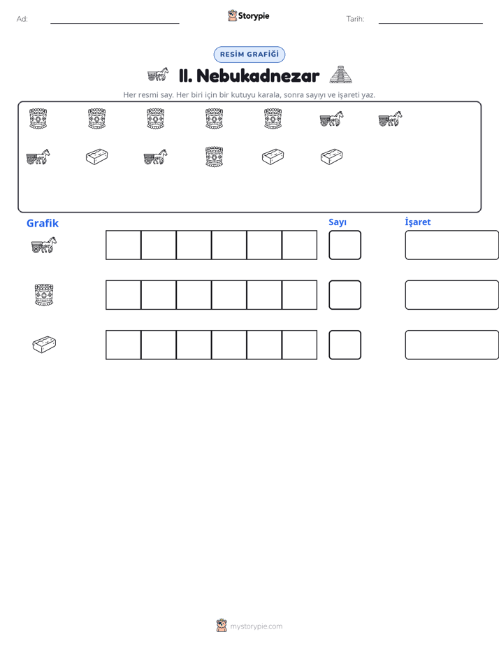 Say & Grafik