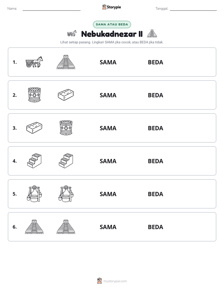 Sama atau Berbeda