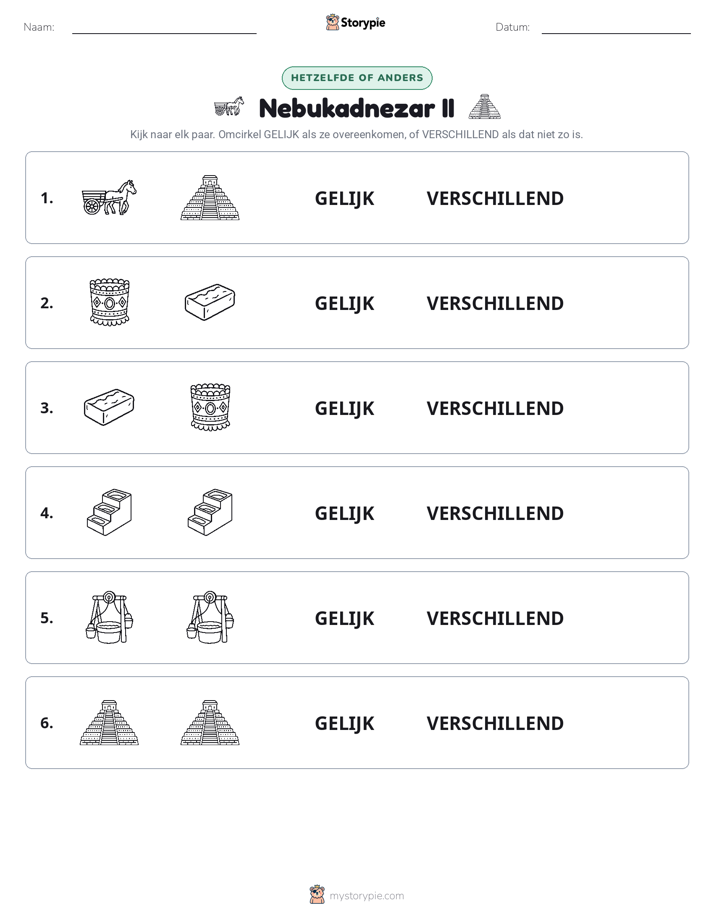 Zelfde of Verschillend