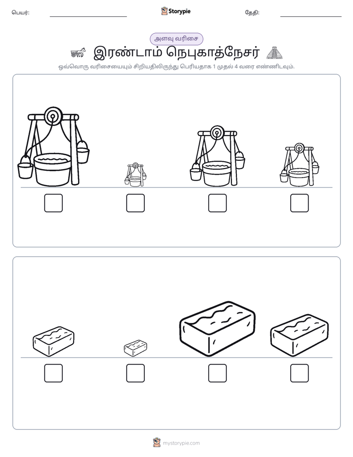 அளவீட்டு வரிசை