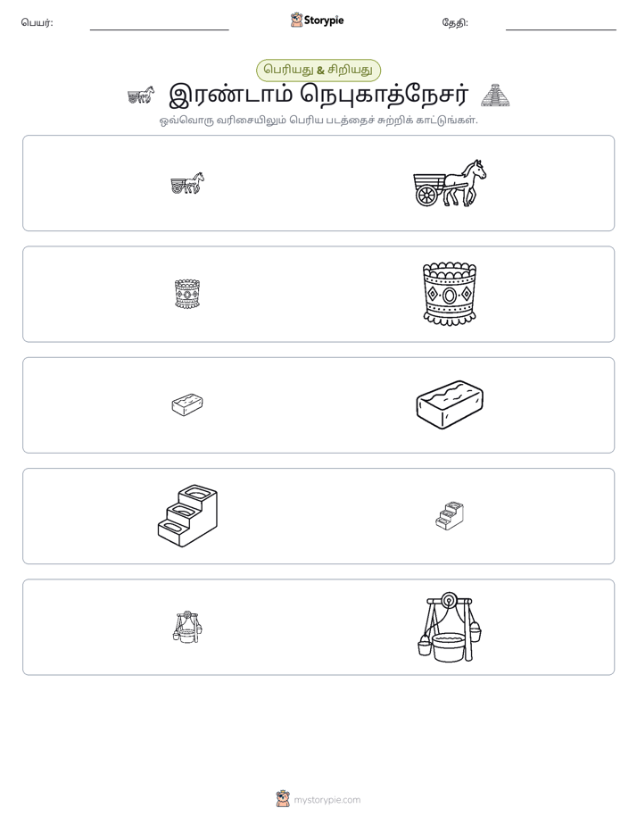 வகைப்படுத்தல்