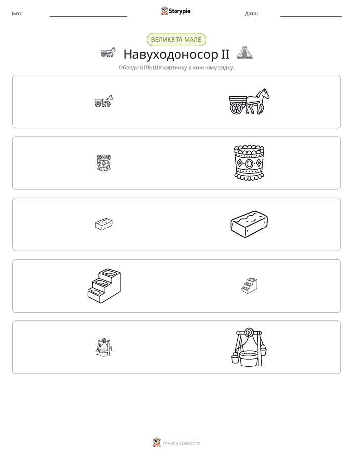 Сортування