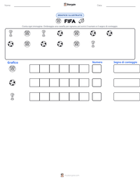 Anteprima della scheda stampabile di FIFA