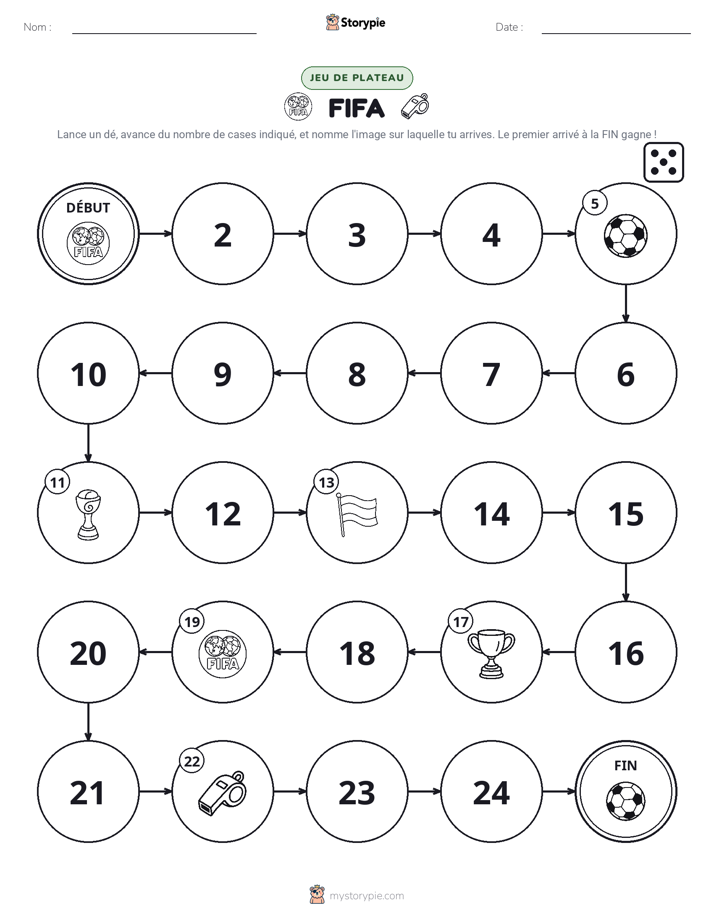Jeu de Rouler & Avancer
