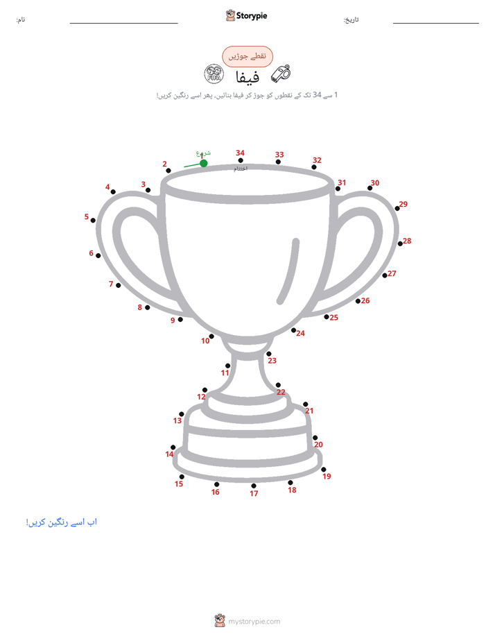 نقطے سے نقطے تک