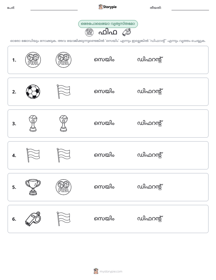 ഒന്നോ വ്യത്യാസമോ