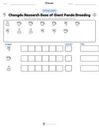Chengdu Research Base of Giant Panda Breeding printable worksheet preview