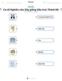Xem trước tài liệu in sẵn Cơ sở Nghiên cứu Gây giống Gấu trúc Thành Đô