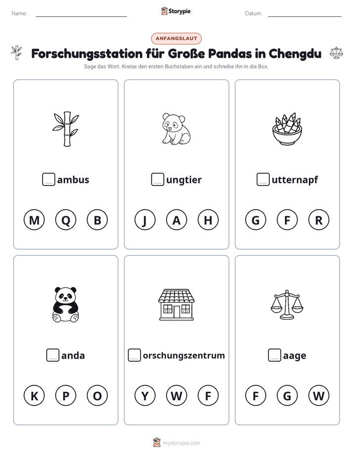 Anfangslaute