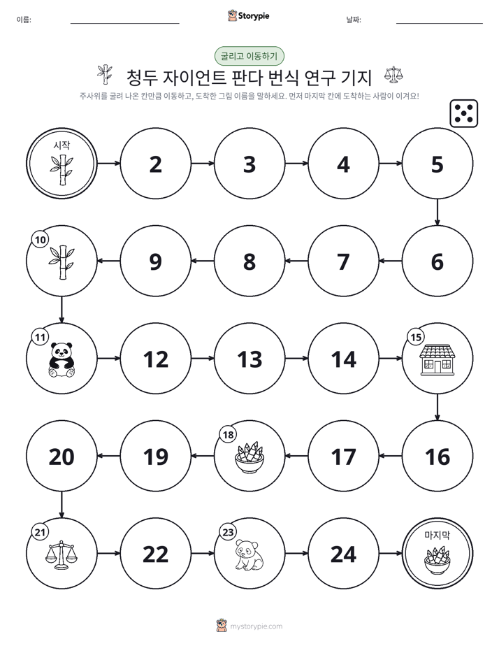 주사위 굴리고 이동하기 게임