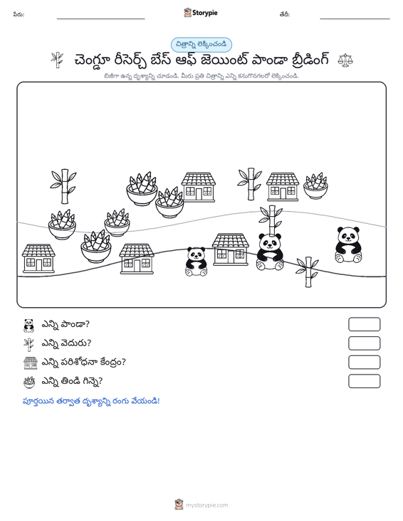 ఎణువుల దృశ్యం