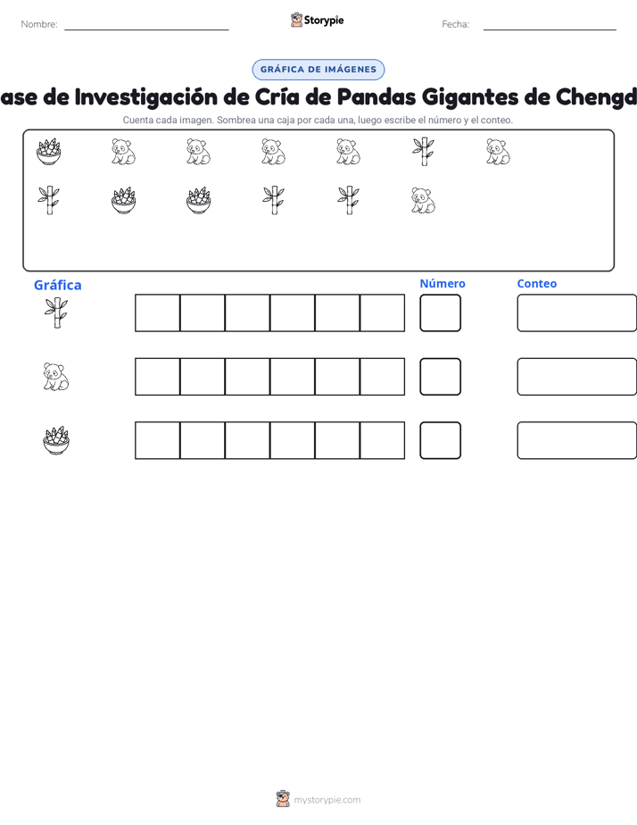 Contar y Graficar