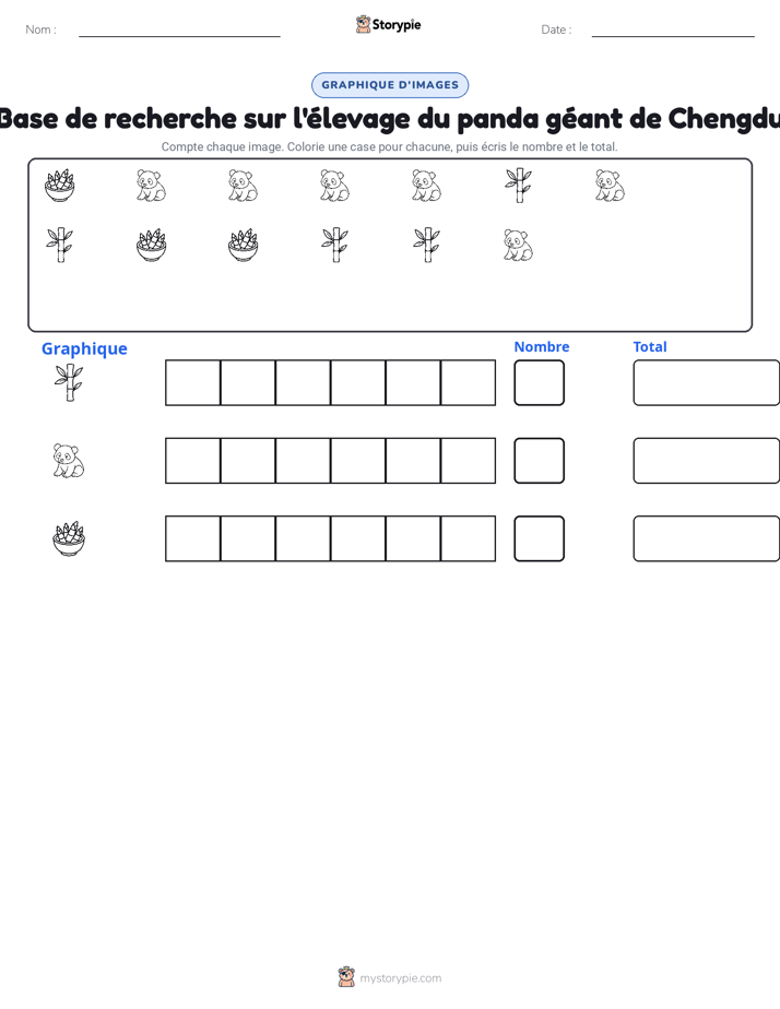Compter & Graphier