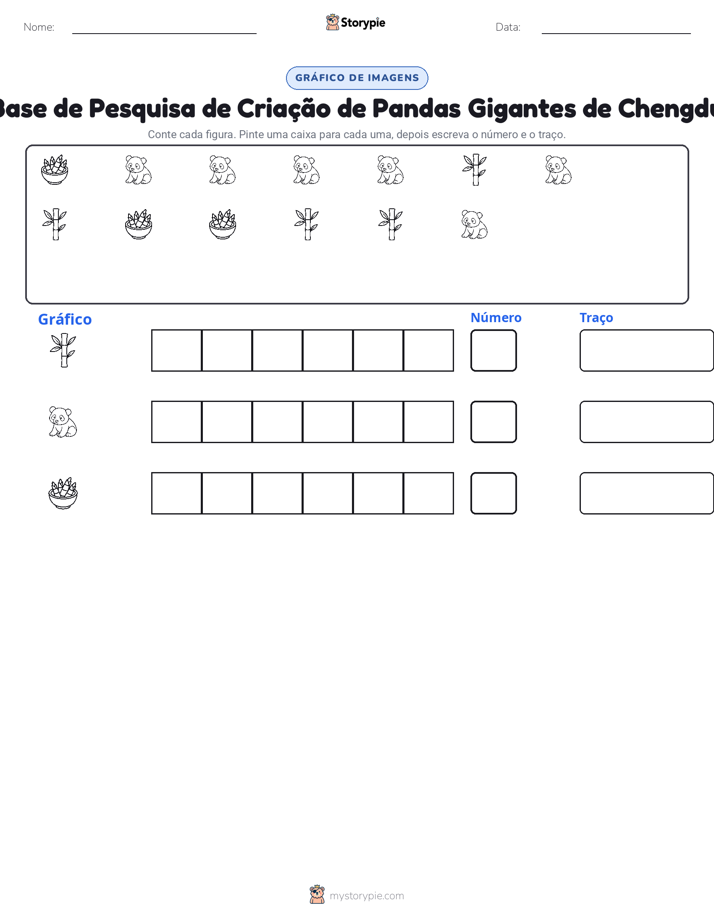 Contar & Gráfico
