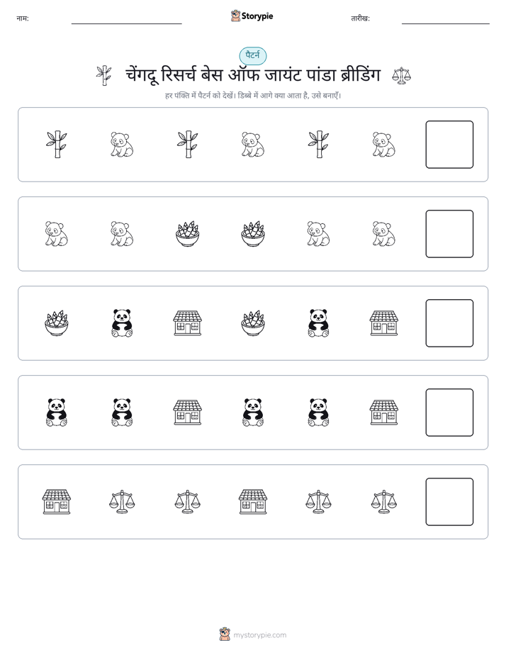 पैटर्न