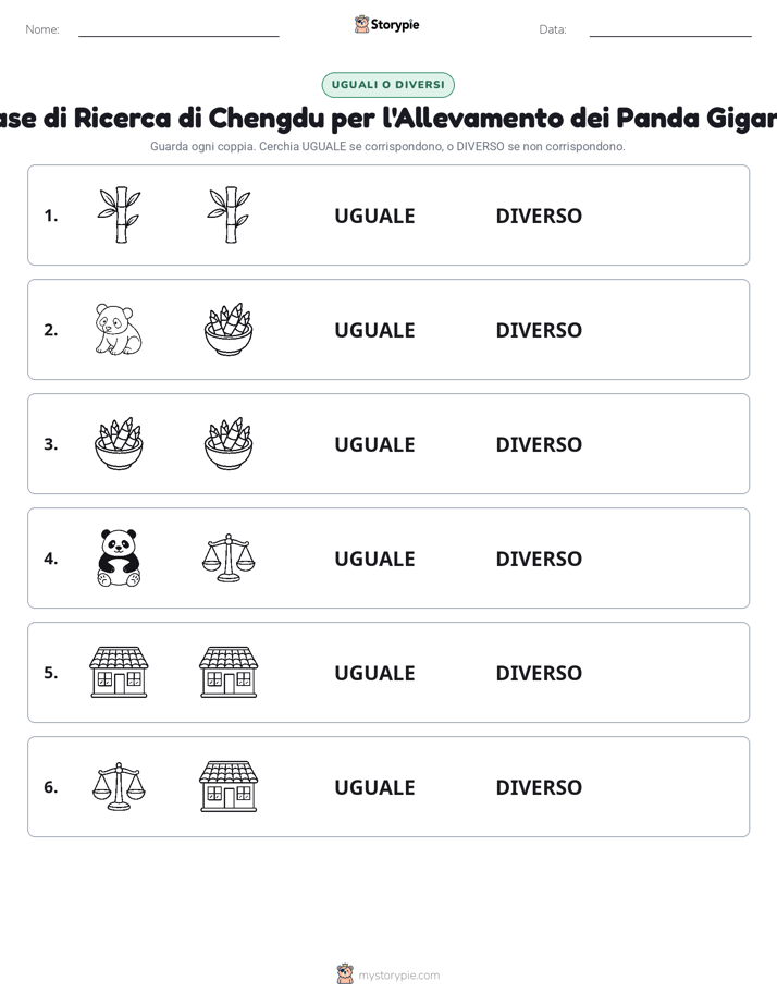 Stesso o Diverso