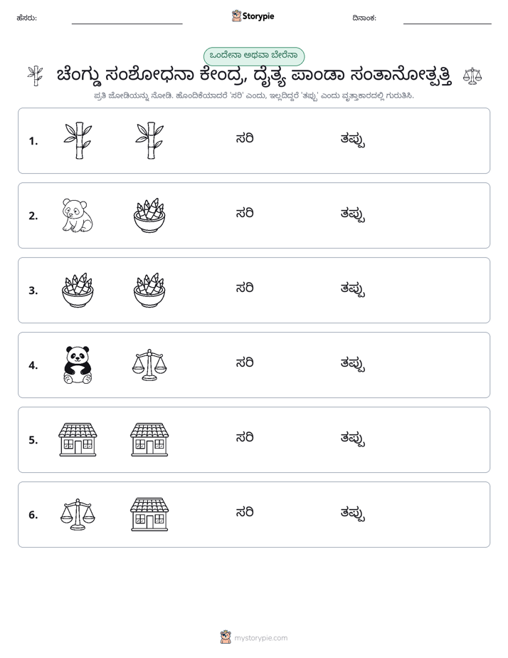 ಒಂದೇ ಅಥವಾ ವಿಭಿನ್ನ