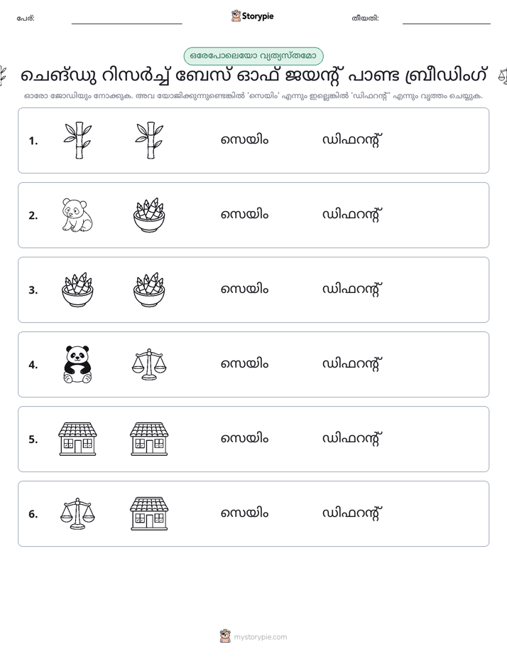 ഒന്നോ വ്യത്യാസമോ