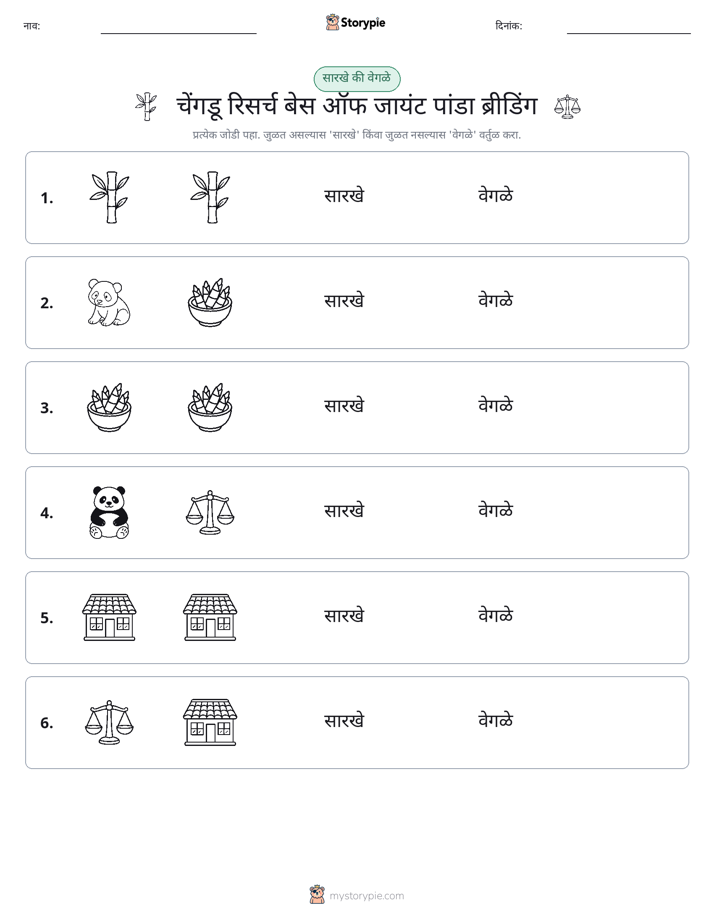 समान की भिन्न