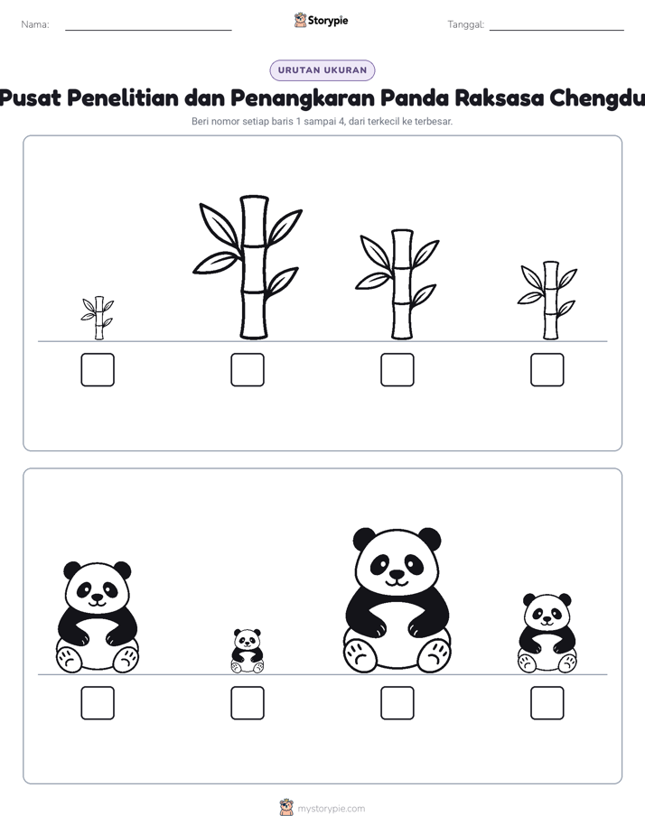 Urutan Ukuran