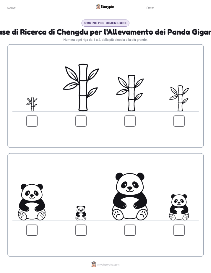 Ordine di Dimensione