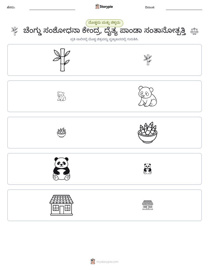 ವರ್ಗೀಕರಣ