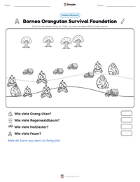 Borneo Orangutan Survival Foundation druckbare Arbeitsblatt Vorschau