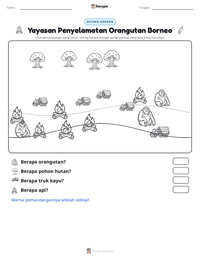 Prabaca lembar kerja cetak Yayasan Penyelamatan Orangutan Borneo