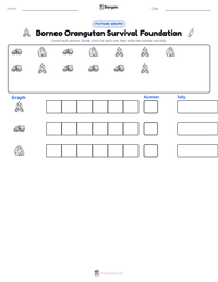 Borneo Orangutan Survival Foundation printable worksheet preview