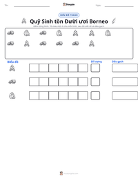 Xem trước tài liệu in sẵn Quỹ Sinh tồn Đười ươi Borneo
