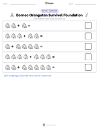 Borneo Orangutan Survival Foundation druckbare Arbeitsblatt Vorschau